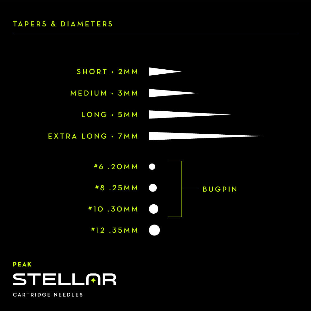 Peak Stellar Needle Cartridges — Box of 20