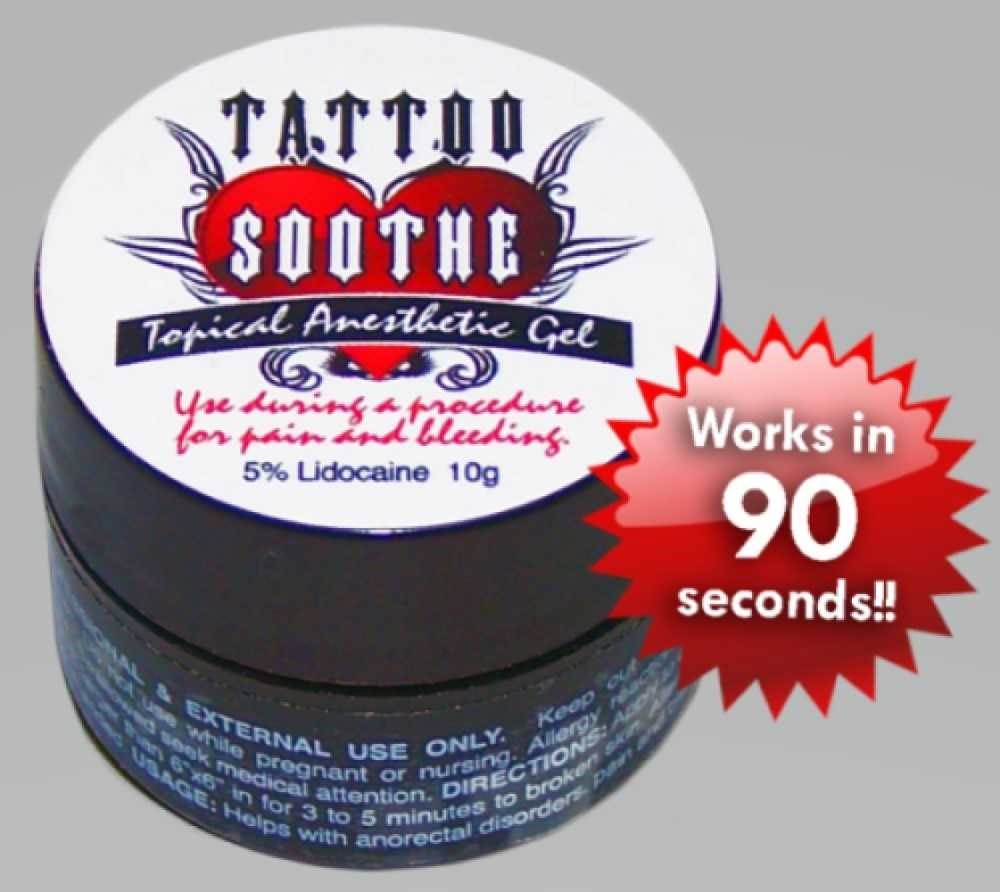Best Pain Relief for Tattoo Sessions