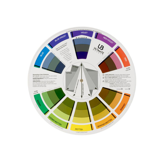 Ultimate Beauty Color Wheel
