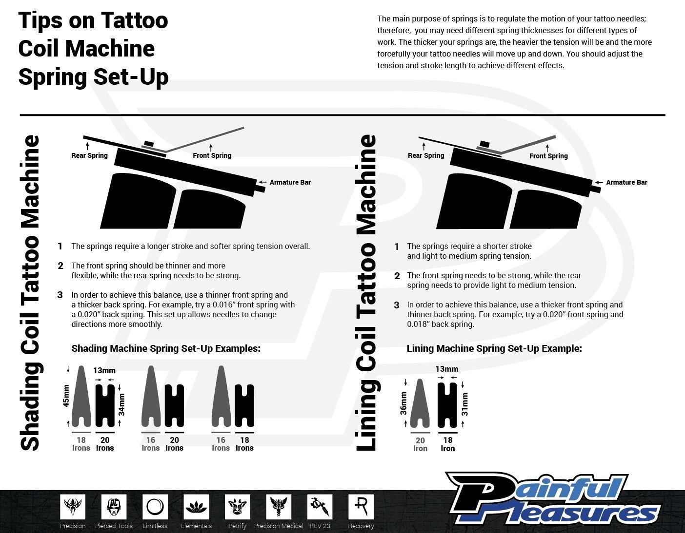 .020" Steel Tattoo Back Spring Dimensions