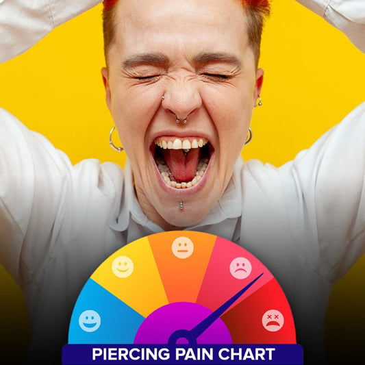 Piercing Pain: Understanding the Piercing Pain Chart