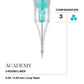 Vertix Academy Needle Cartridges — Sample Pack of 6 - Painful Pleasures