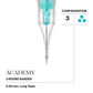 Vertix Academy Needle Cartridges — Box of 20 - Painful Pleasures