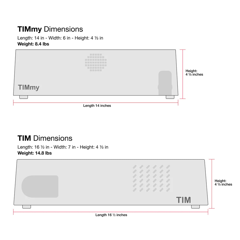 TIMMY Thermal Copier — Black