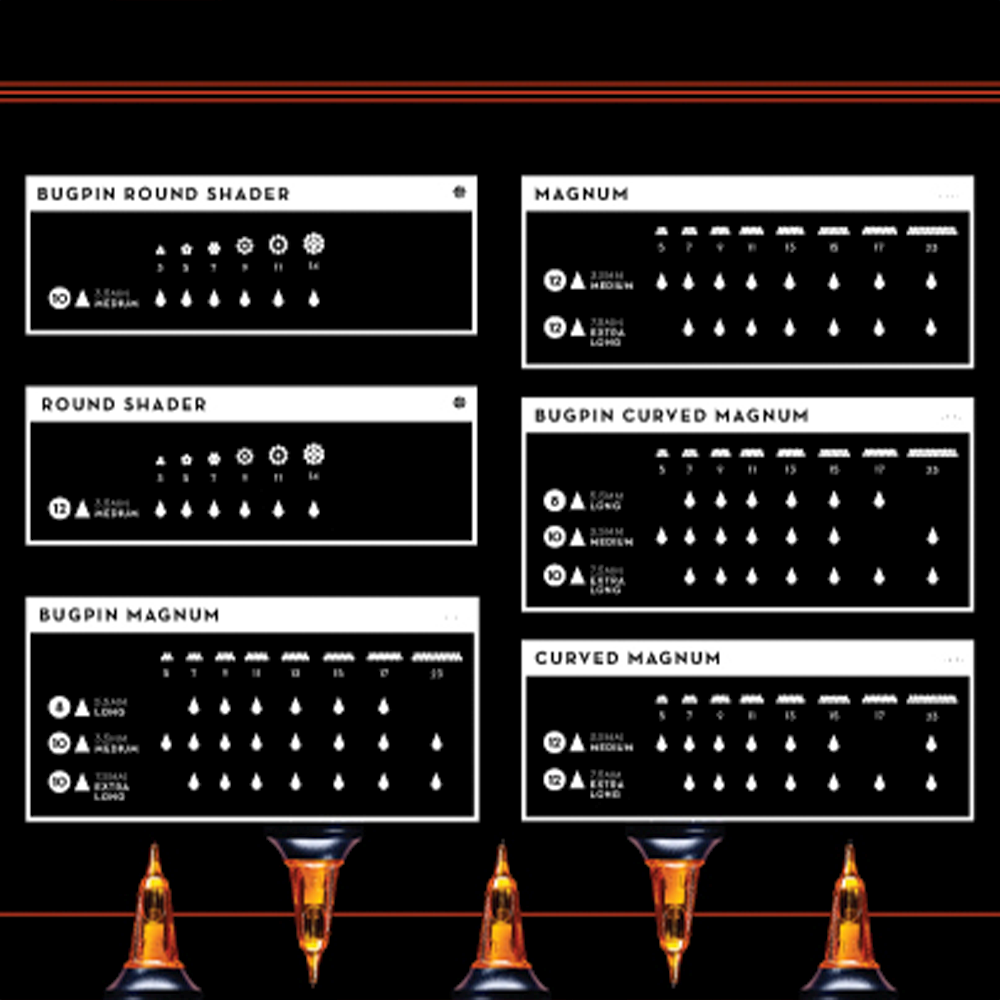 Peak Triton Needles – Box of 20 - Painful Pleasures