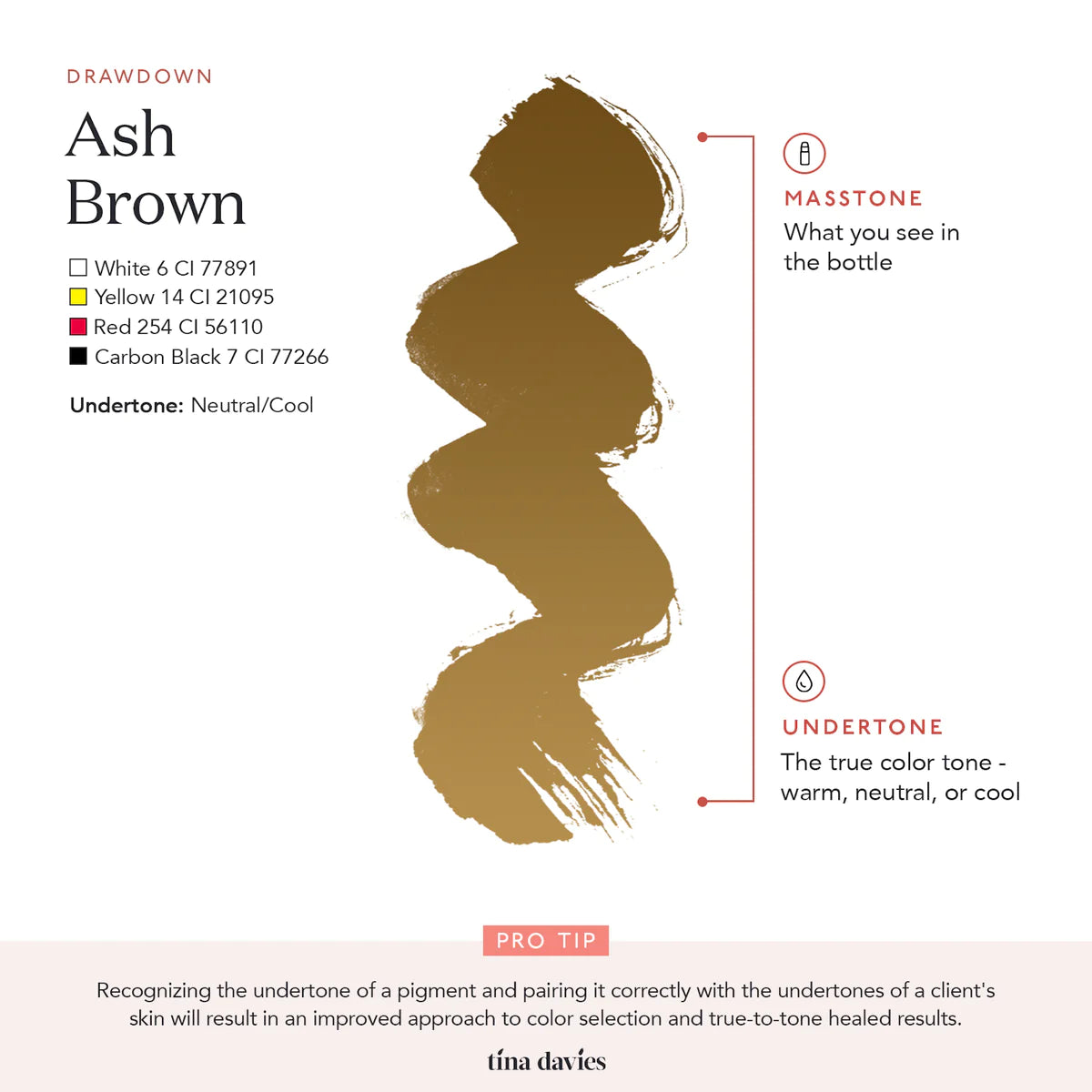 Tina Davies Collection Ash Brown — Perma Blend - Painful Pleasures
