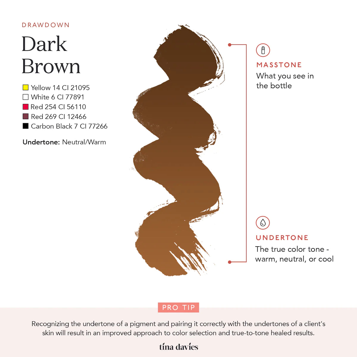 Tina Davies Collection Dark Brown — Perma Blend
