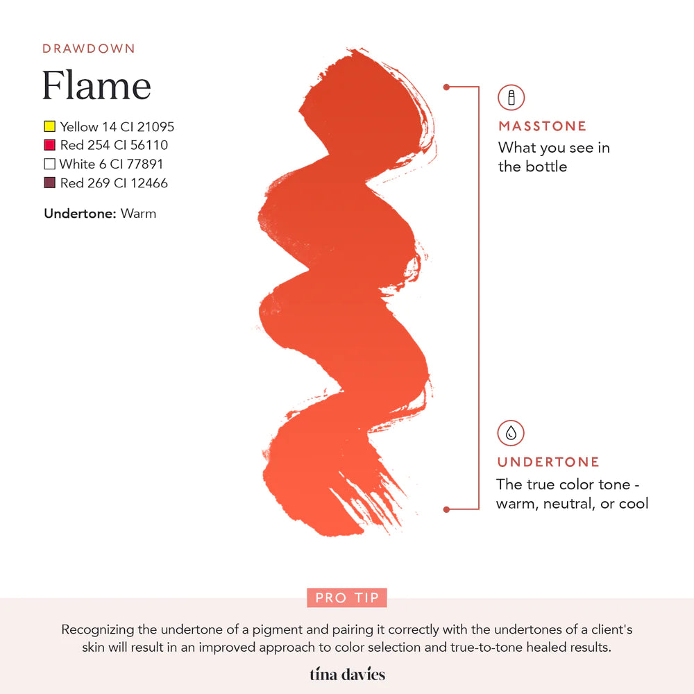 Tina Davies Collection Flame — Perma Blend