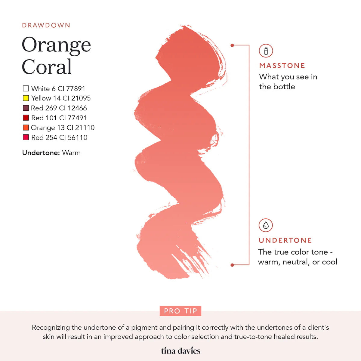 Tina Davies Collection Orange Coral — Perma Blend