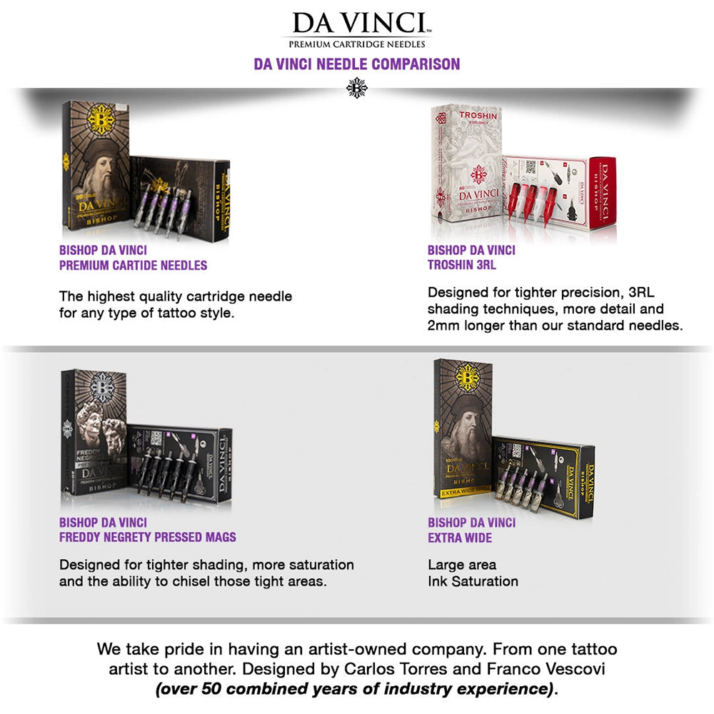 Bishop Da Vinci V2 Tattoo Cartridge Needles — Dmitry Troshin 3RL Only — Box of 40