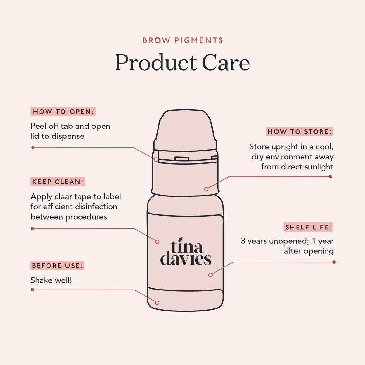 Tina Davies Collection Sunset — Perma Blend