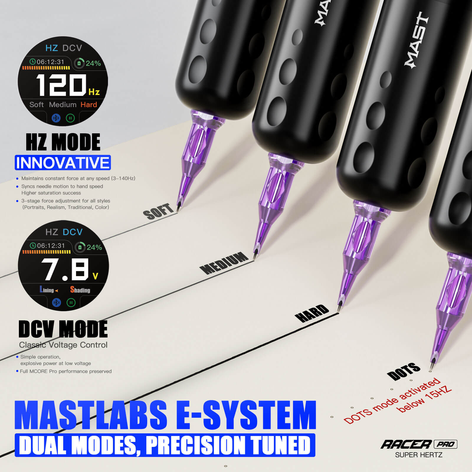 Dragonhawk Mast Racer Pro Wireless Tattoo Pen Machine — Black — 4.2mm Stroke - Painful Pleasures