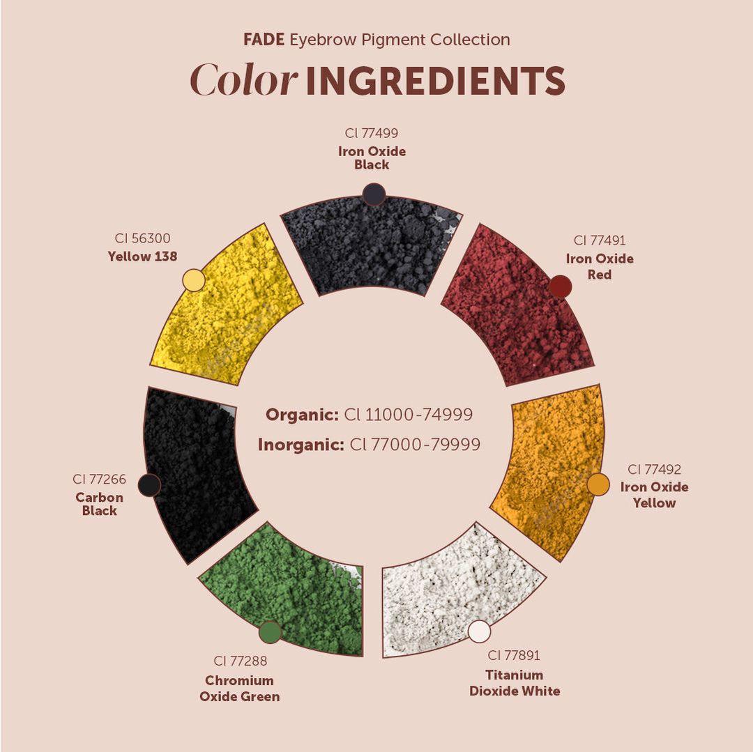 Tina Davies FADE Eyebrow Pigment Collection — 8 1/2oz Bottles