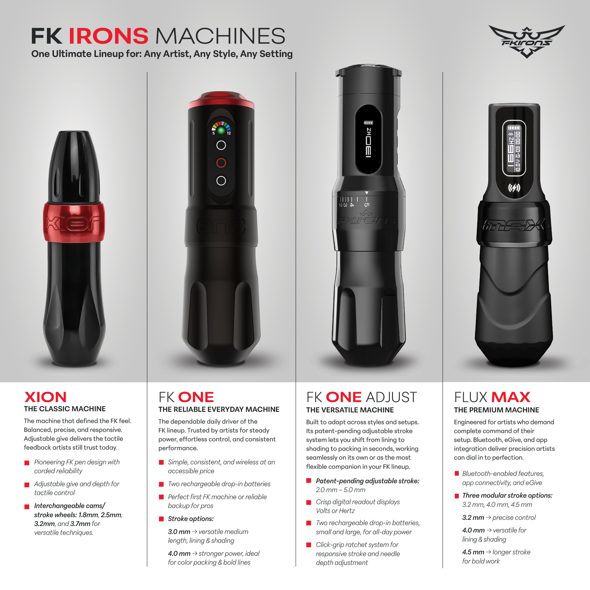 FK One Adjust Wireless Tattoo Machine - Painful Pleasures