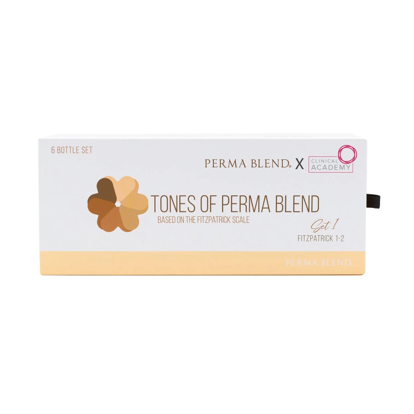 Tones of Perma Blend Fitzpatrick 1-2 Set — Perma Blend — 6 1/2oz Bottles