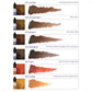 Hanafy Mineral Eyebrows № 2 — Amsterdam — 15ml Bottle