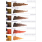Hanafy Mineral Eyebrows № 3 — Milano — 15ml Bottle