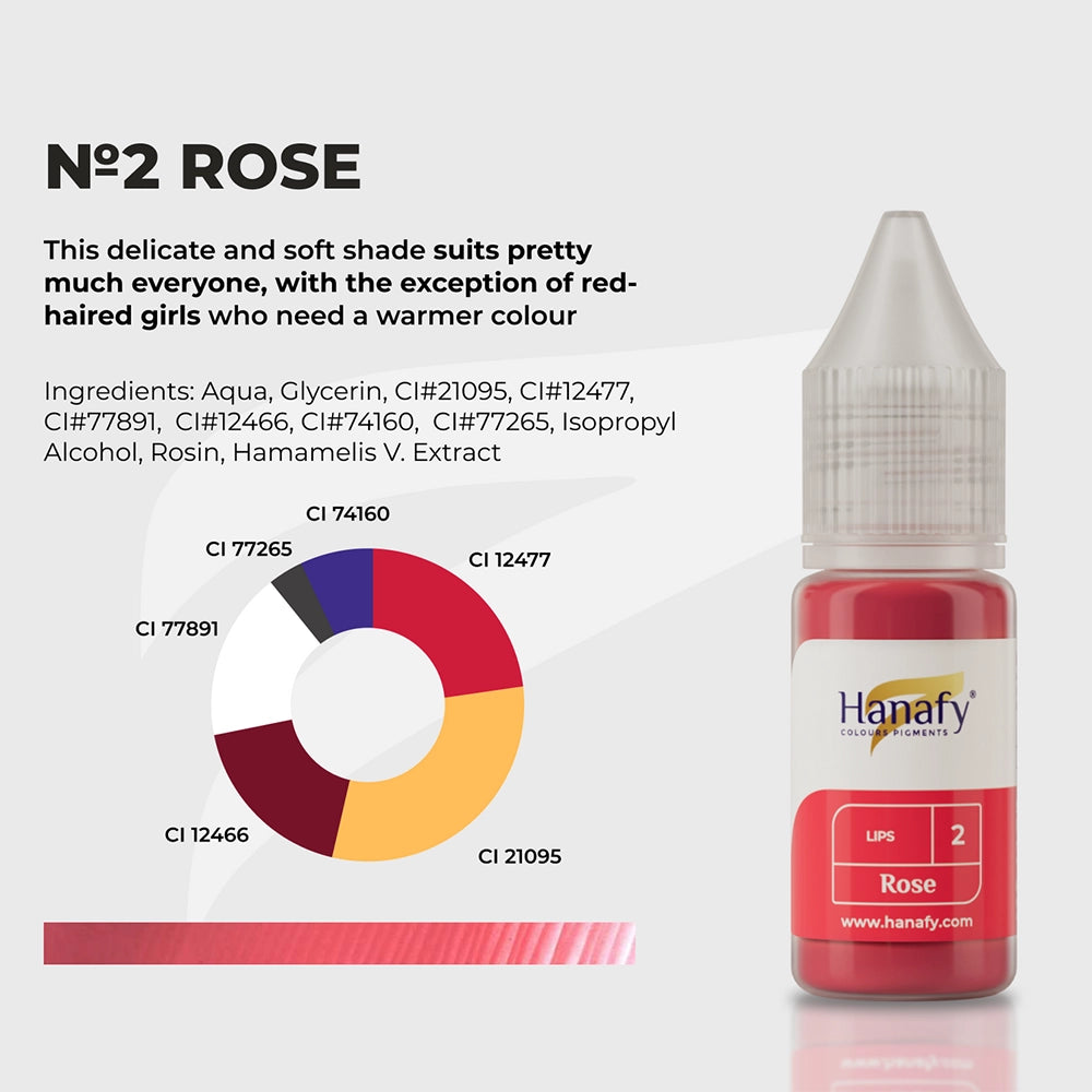 Hanafy Lips № 2 — Rose — 10ml Bottle