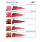 Hanafy Lips № 7 — Cranberry — 10ml Bottle
