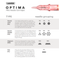 Kwadron Optima PMU Cartridge Tattoo Needles — Box of 20