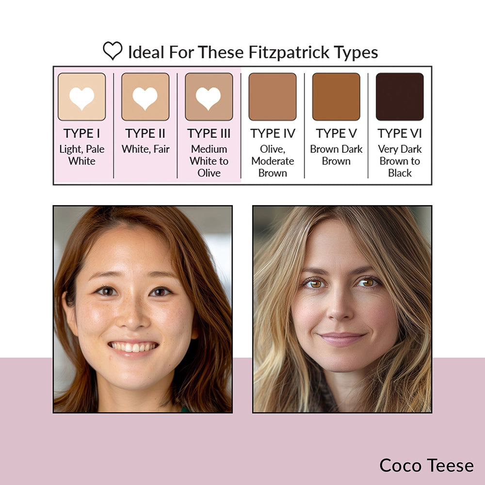 OMG® Pigments Coco Teese — 15ml Bottle