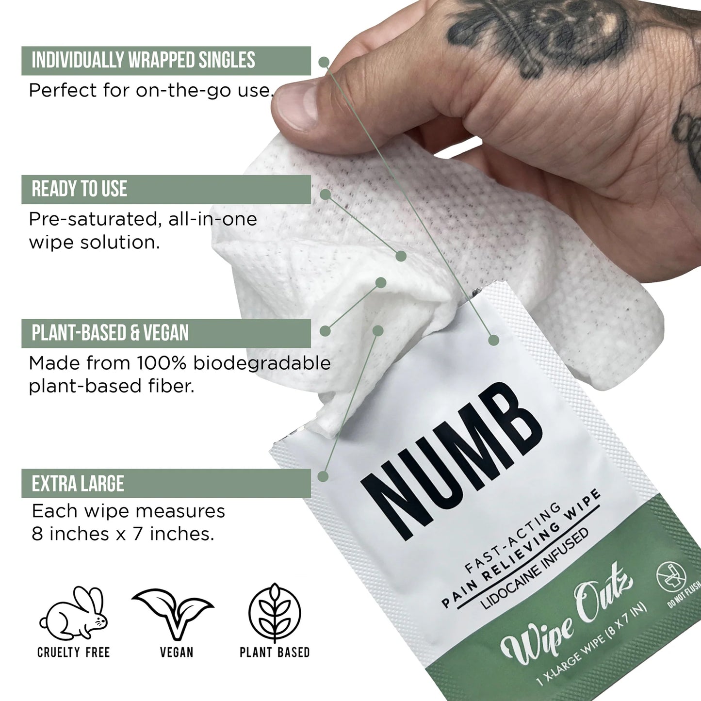 Wipe Outz™ Numbing Tattoo Wipes — Lidocaine Infused - Painful Pleasures