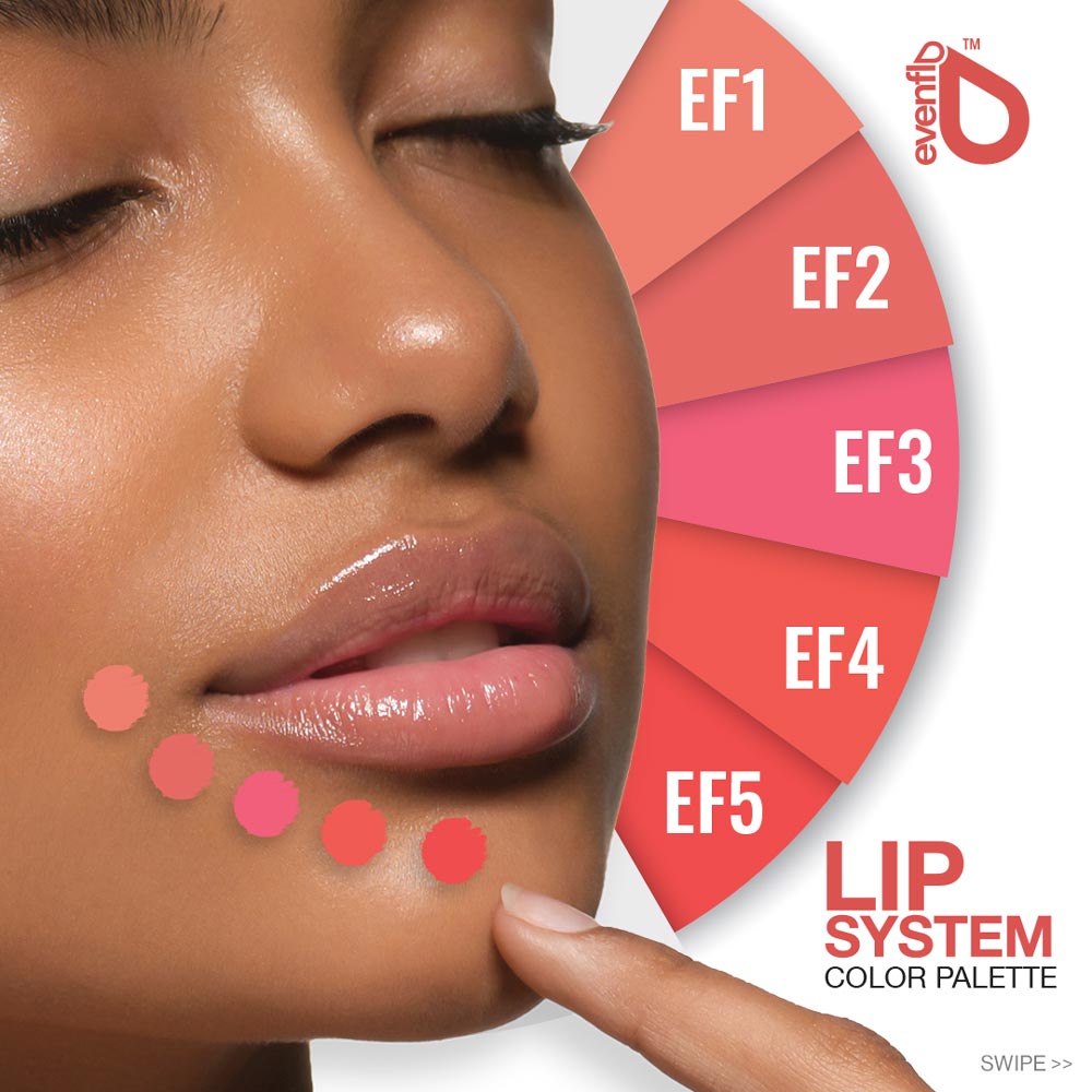 Evenflo Lip System — 1/2oz - Painful Pleasures