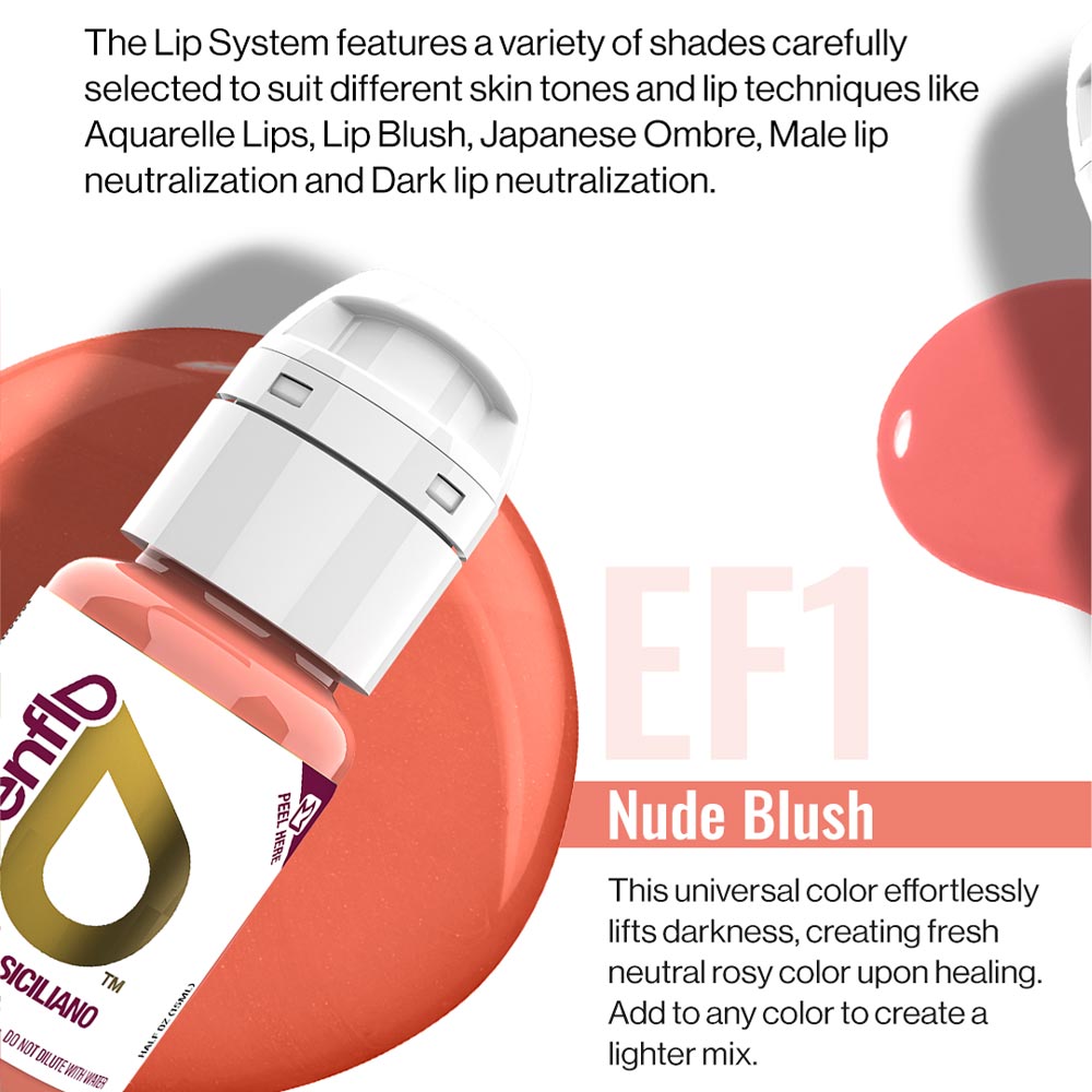 Evenflo Lip System — 1/2oz - Painful Pleasures