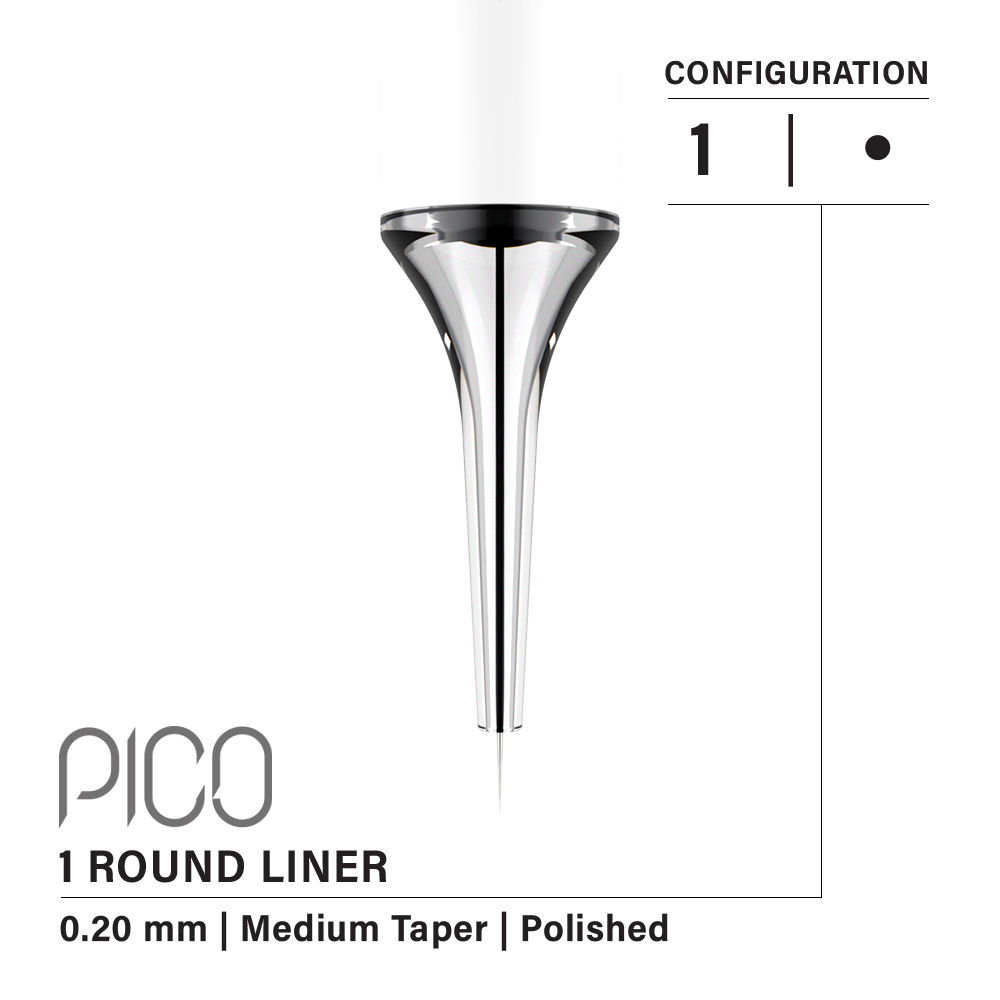 Vertix Pico Round Liner - Painful Pleasures