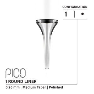 Vertix Pico Round Liner - Painful Pleasures