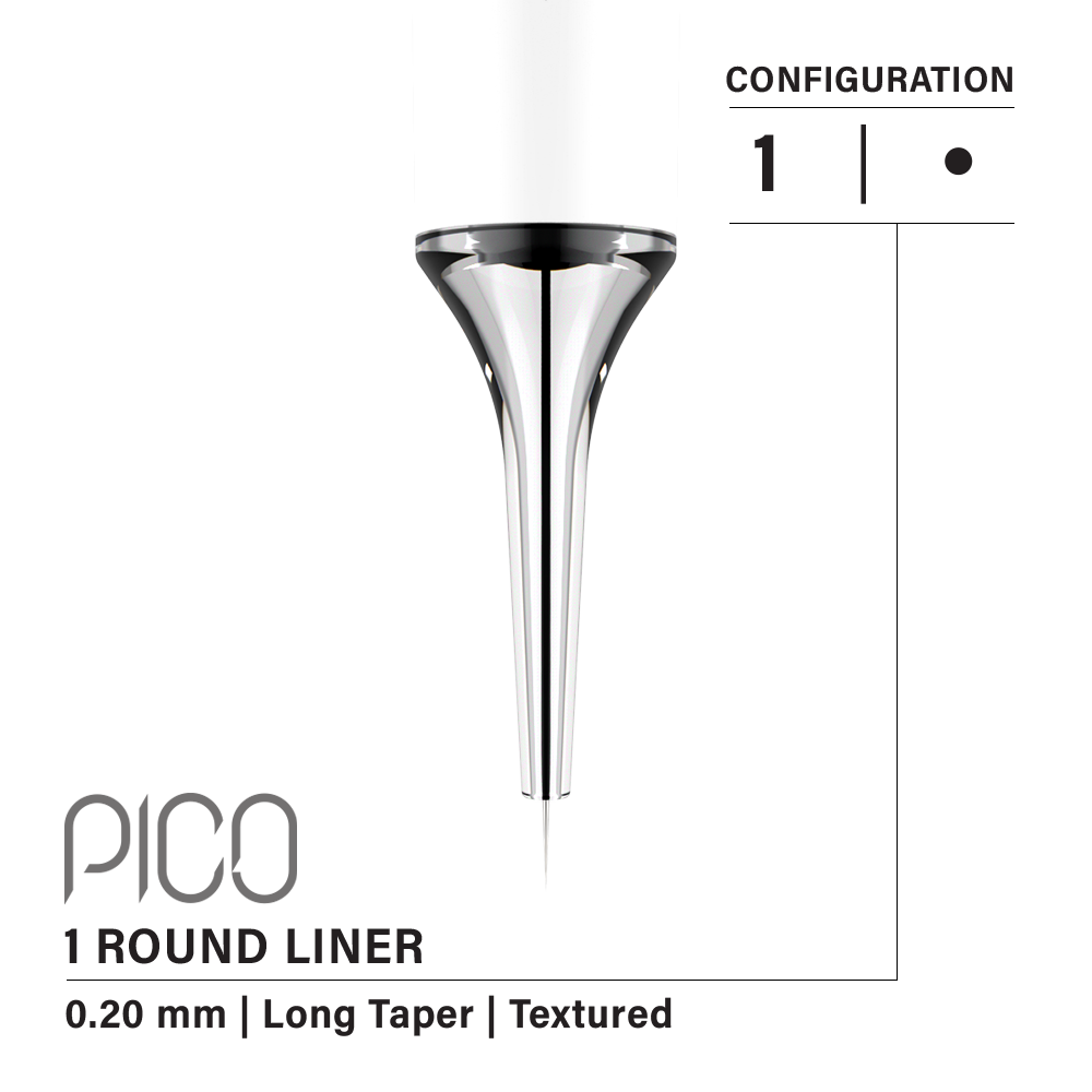 Vertix Pico Round Liner - Painful Pleasures