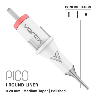 Vertix Pico Round Liner - Painful Pleasures