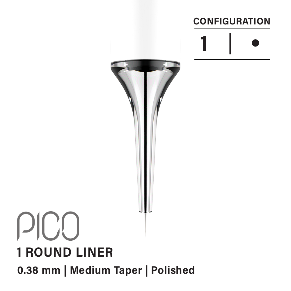 Vertix Pico Round Liner - Painful Pleasures