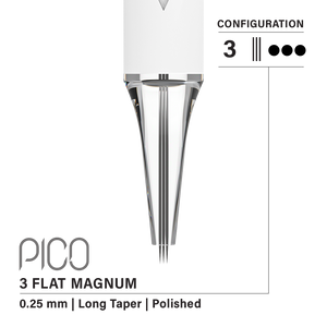 Vertix Pico Flat Magnum - Painful Pleasures