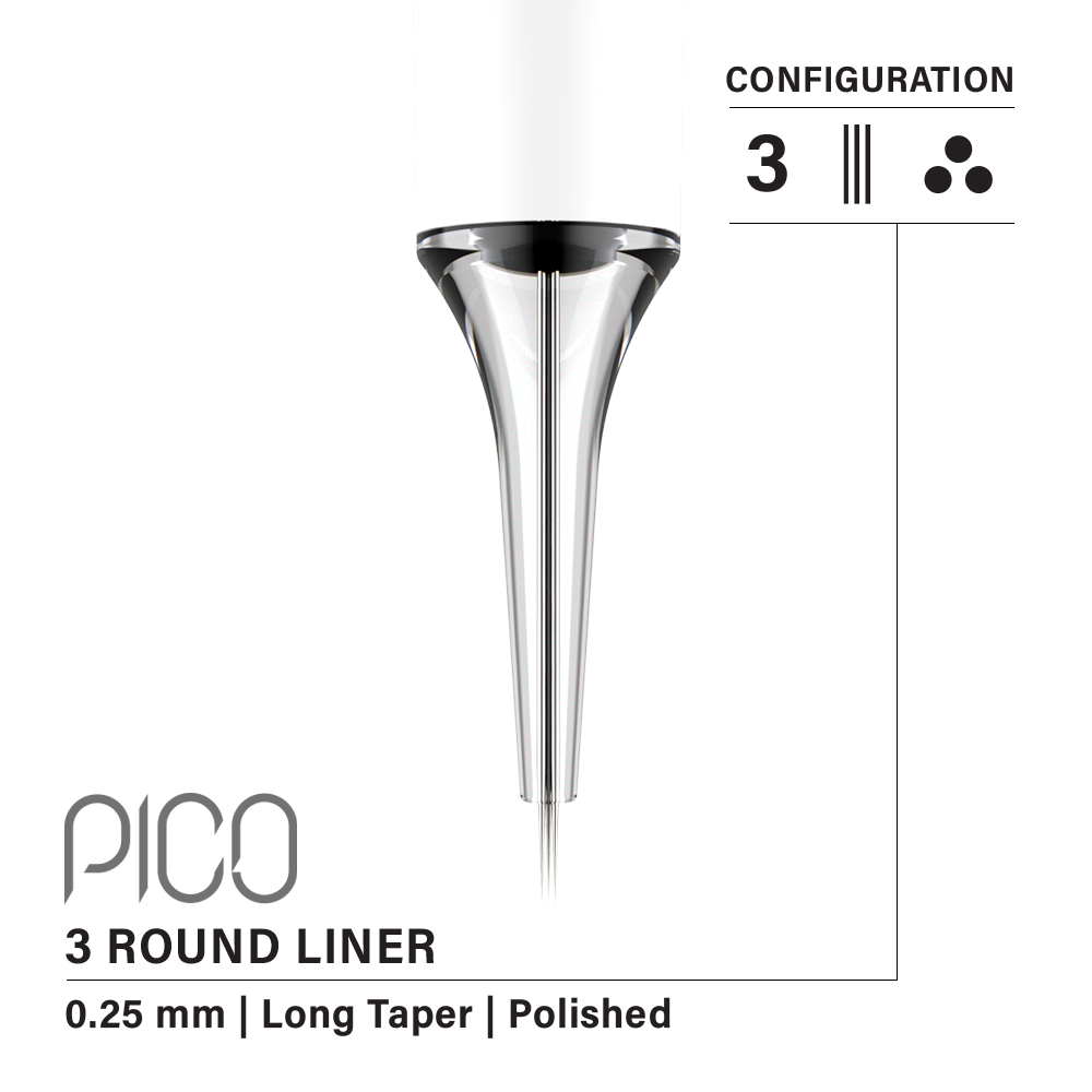 Vertix Pico Round Liner - Painful Pleasures