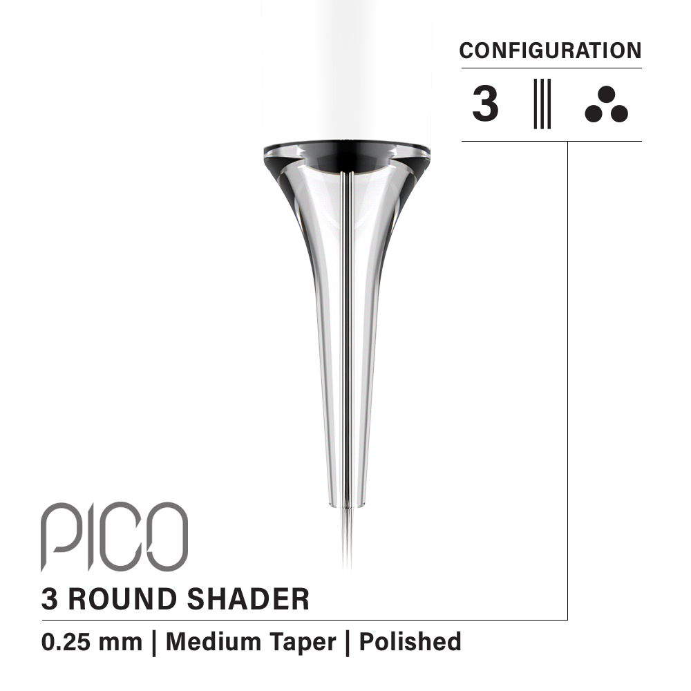 Vertix Pico Round Shader - Painful Pleasures