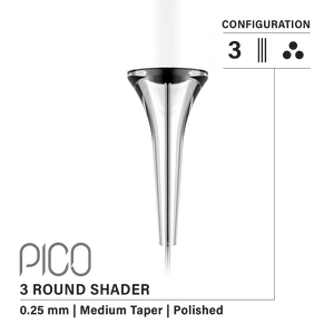 Vertix Pico Round Shader - Painful Pleasures