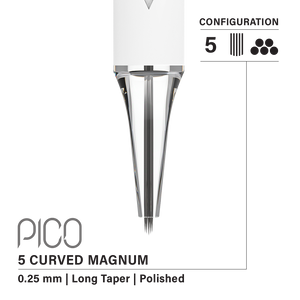 Vertix Pico Curved Magnum - Painful Pleasures