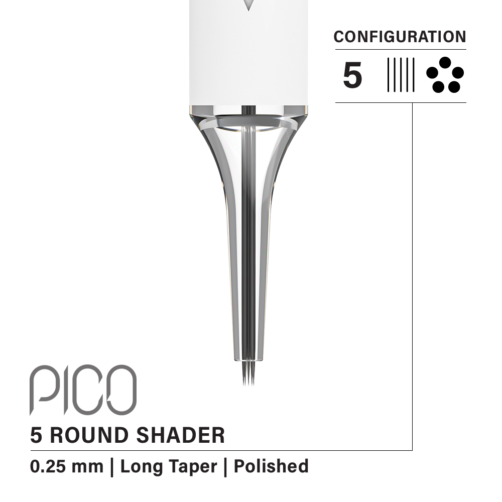 Vertix Pico Round Shader - Painful Pleasures