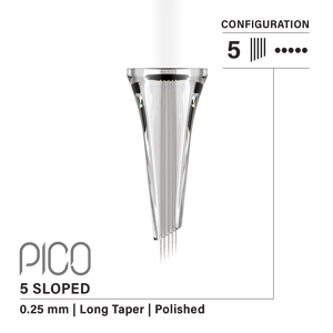 Vertix Pico Sloped - Painful Pleasures