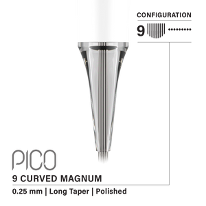 Vertix Pico Magnum - Painful Pleasures
