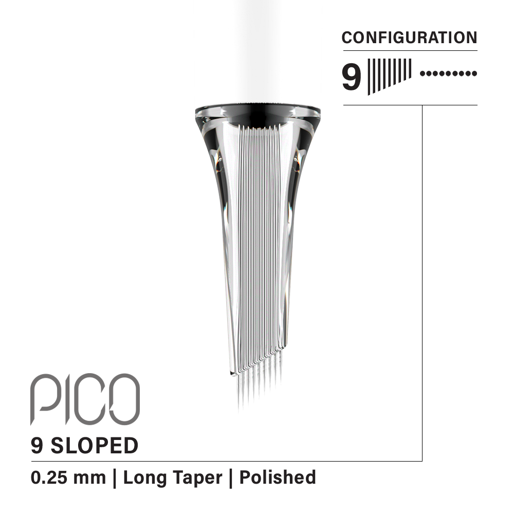 Vertix Pico Sloped - Painful Pleasures