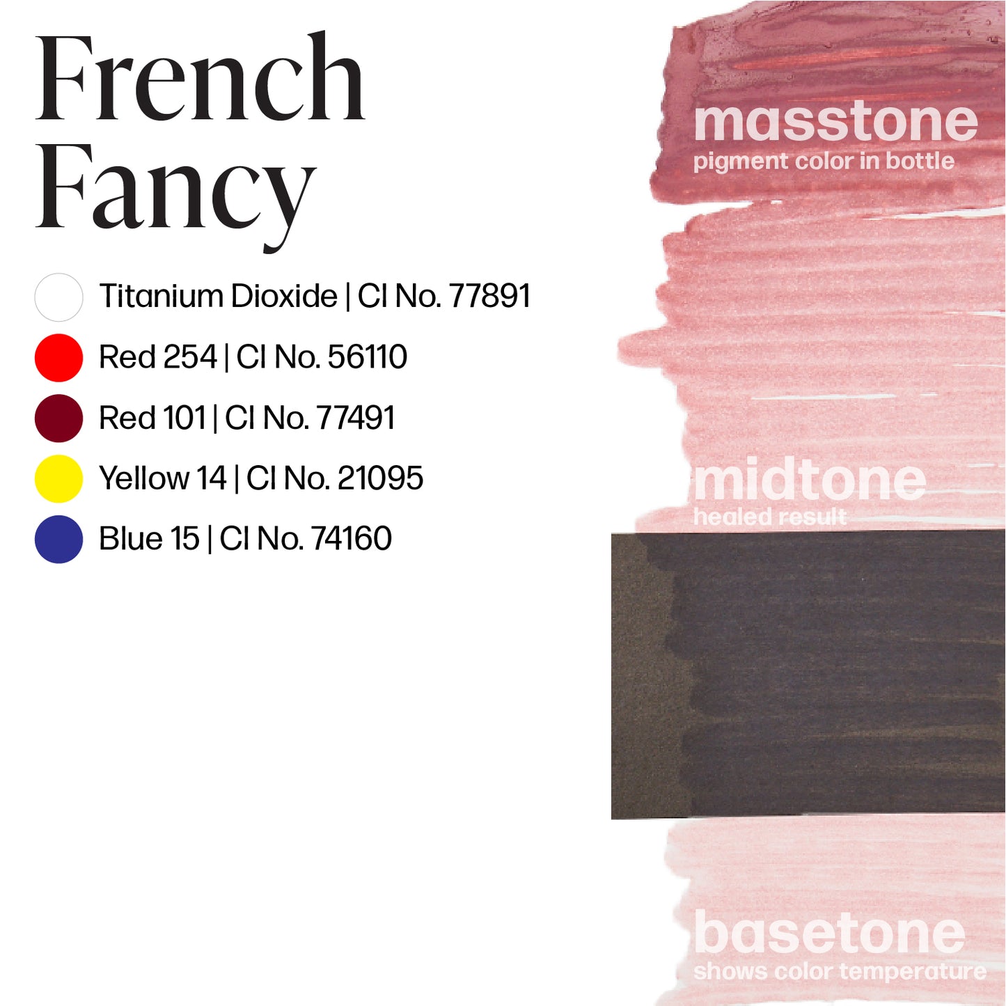 Sweet Lip French Fancy — Perma Blend
