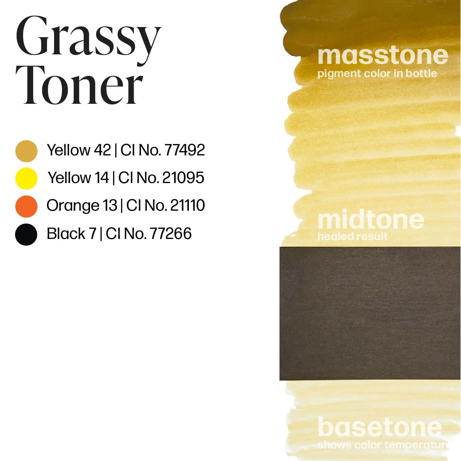 Grassy Toner — Perma Blend — Pick Size