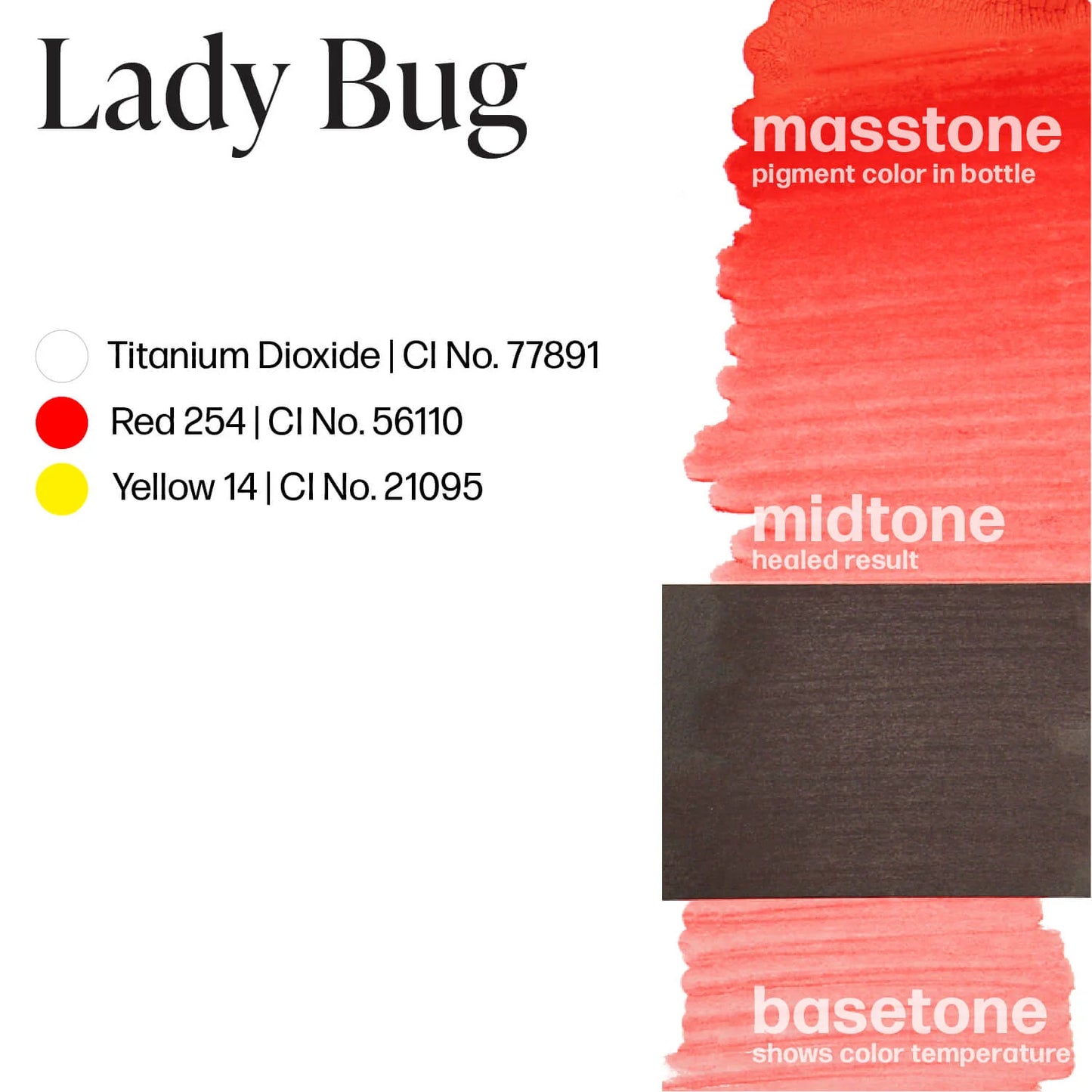 Sweet Lip Lady Bug — Perma Blend