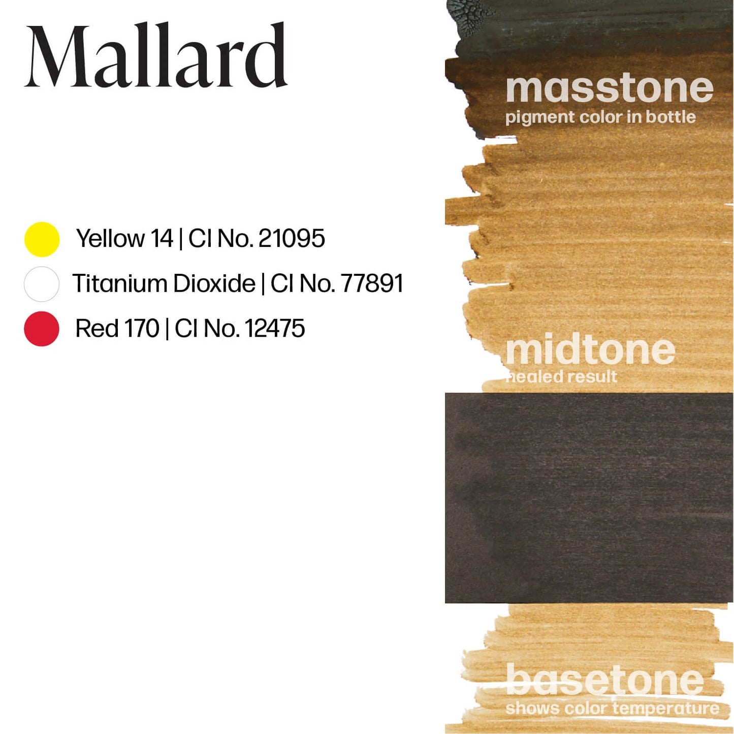 Mallard — Perma Blend — Pick Size
