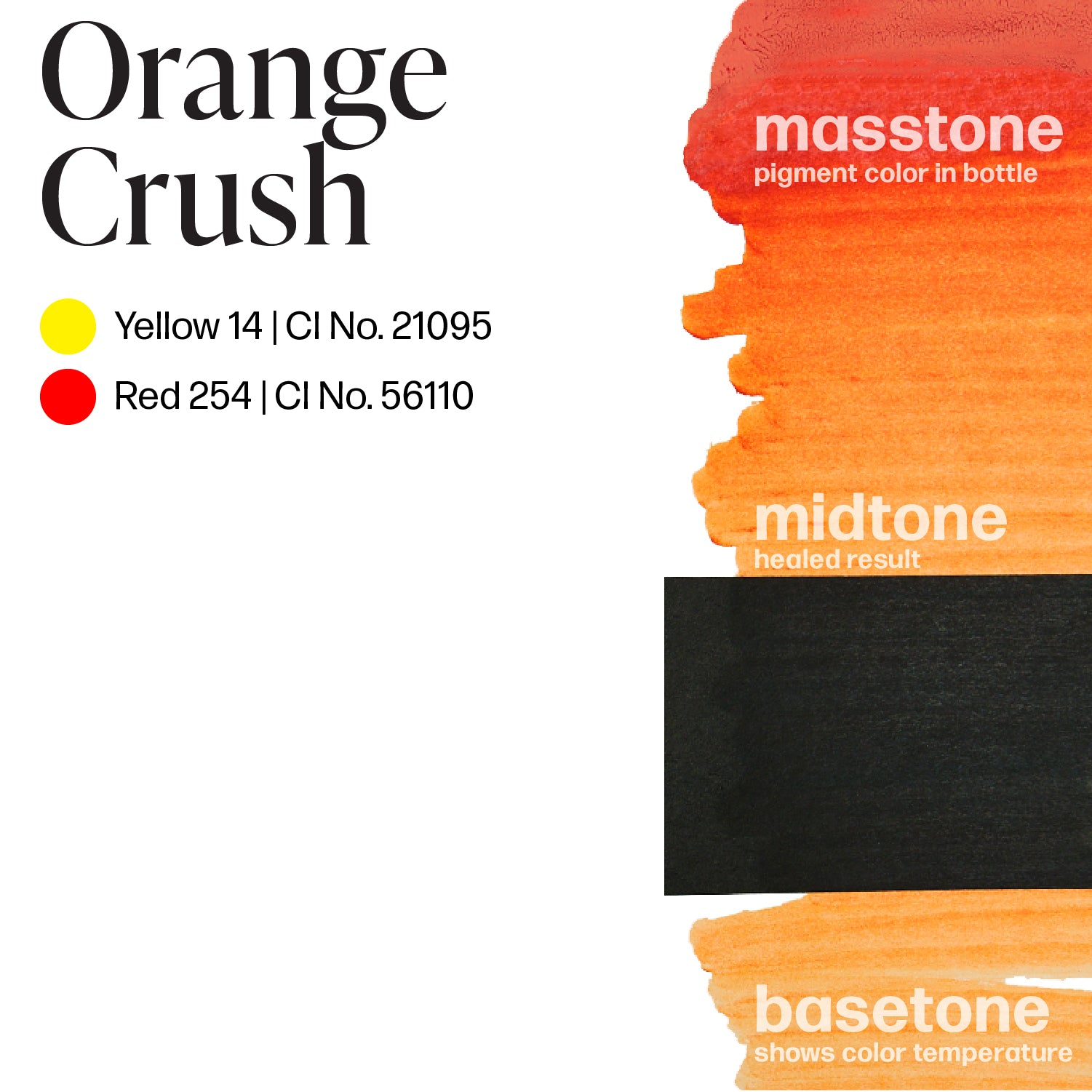 Sweet Lip Orange Crush — Perma Blend
