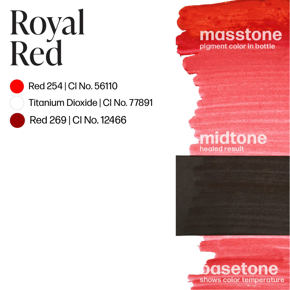 Raoyal Red Royal Red — Perma Blend — Pick Size | PainfulPleasures