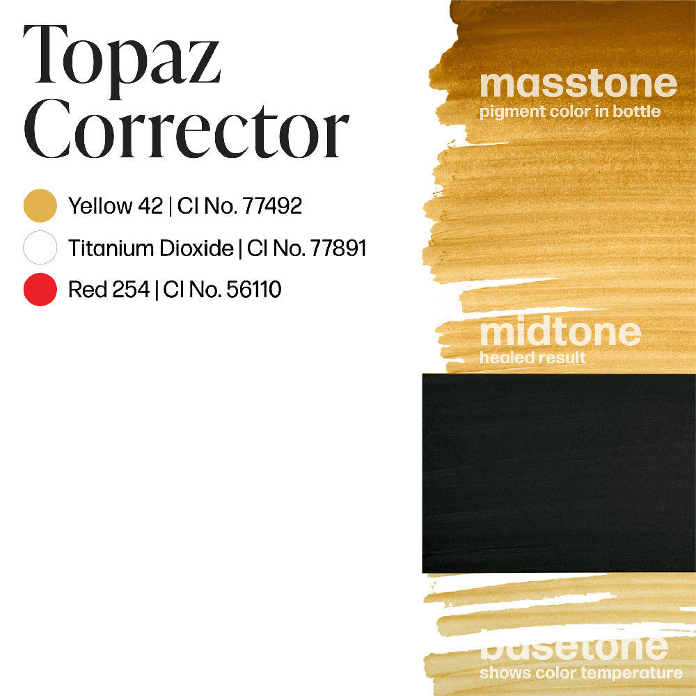 LUXE Topaz Corrector