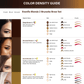Evenflo Blonde 2 Brunette Set — 4 1/2oz Bottles